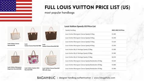 louis vuitton bag guide|louis vuitton bag price list.